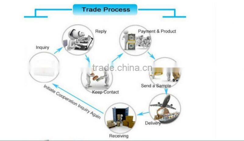 200-250W solar panel photovoltaics machines with photovoltaic cells for sale