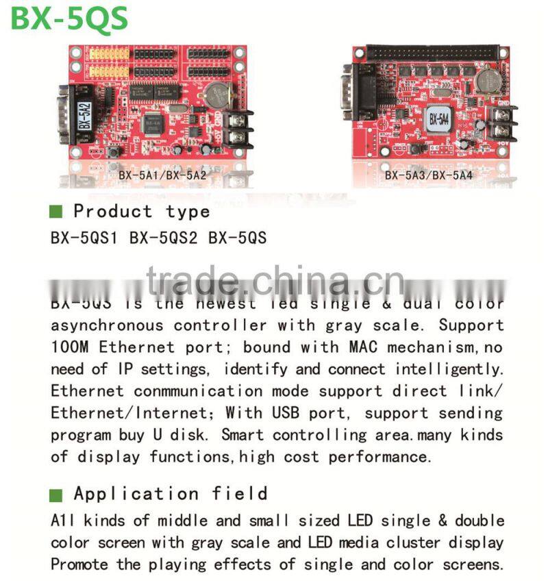 LED control card, LED display software, LED control system with USB/WIFI