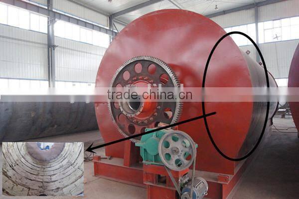 No pollution continuous waste rubber pyrolysis plant
