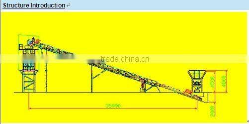 hzs120 concrete batching plant,new technoligy concrete mixing plant 120m3/h
