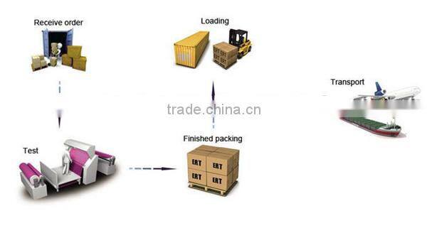 2015 Hot selling shoe repair machine for commercial shoe repair machine prices