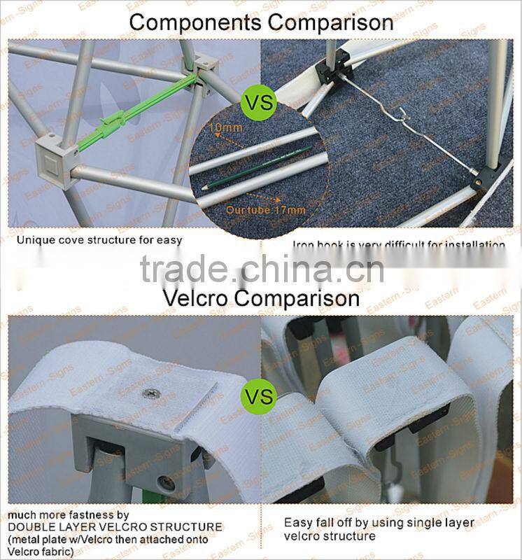 Washable Fabric Heat Transfer Printing Exhibition Design Exhibition Booth