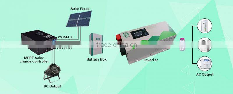 With AVR function pure sine wave low frequency power inverter