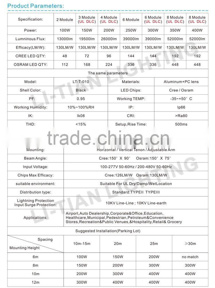 300w LED Street Road Outdoor Yard Garden Industrial Lamp Light 300W Cool White IP65