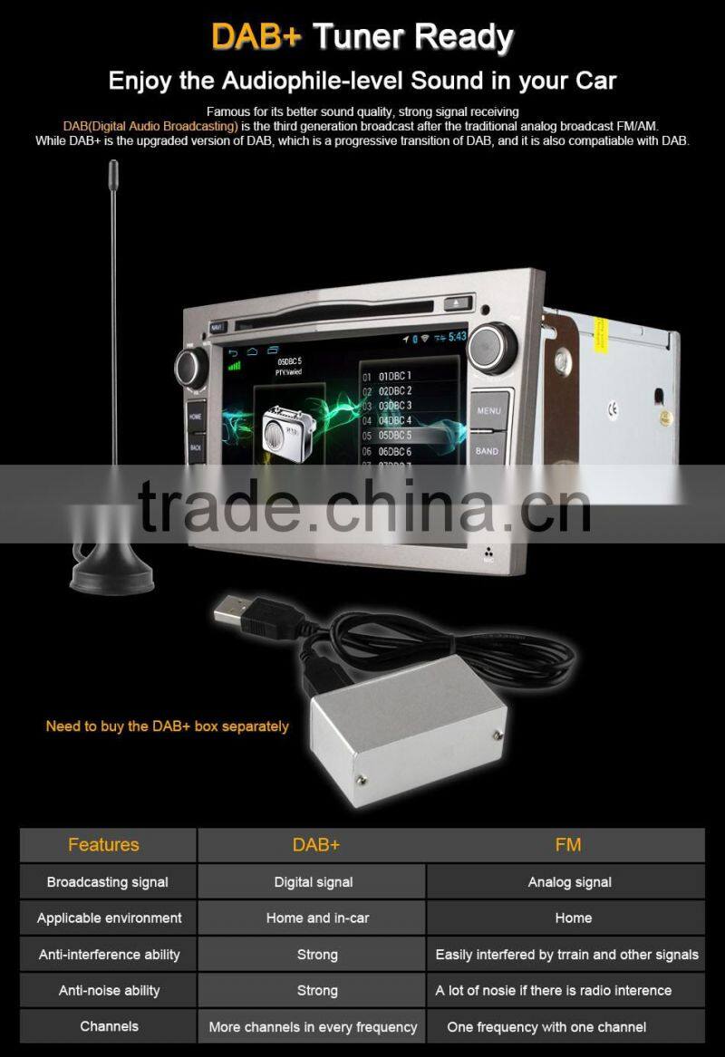 Ownice Quad Core Android 4.4 car DVD GPS for Opel Astra Antara Vectra bulit in wifi 3G