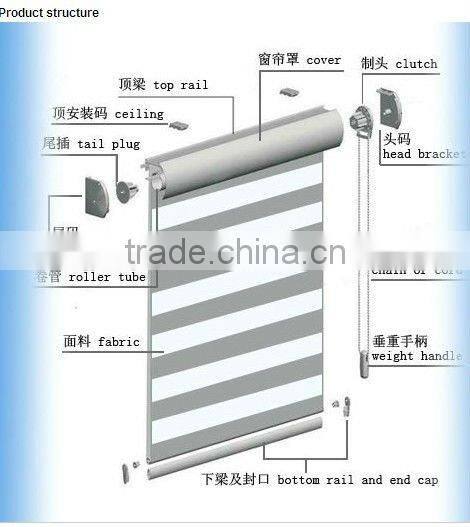 zebra roller window blind