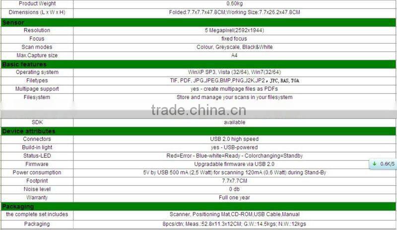 Educational Document Camera V520,Visual Presenter 5.0MP HD Digital Visual Presenter