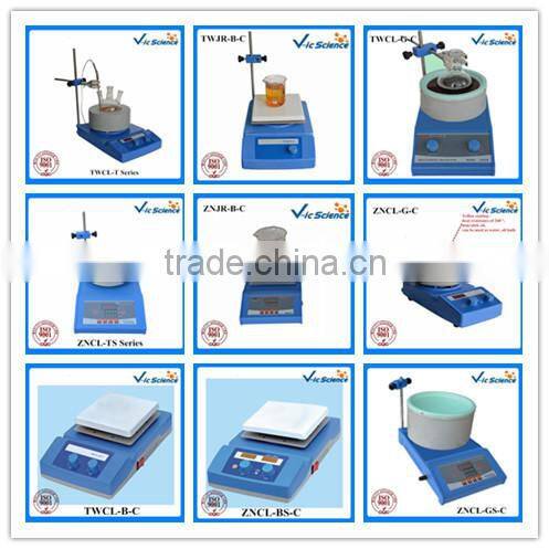 TWJR-B-C-140x140mm Temperature adjustable laboratory hot plate