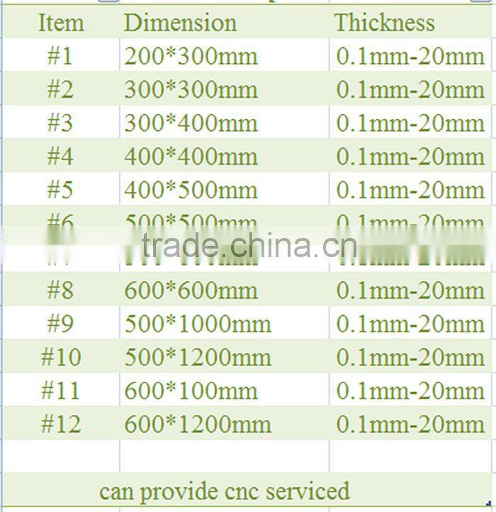 3k plain/twill carbon fiber plate/sheet, 0.2mm carbon fiber sheet, 0.5mm carbon fiber plate
