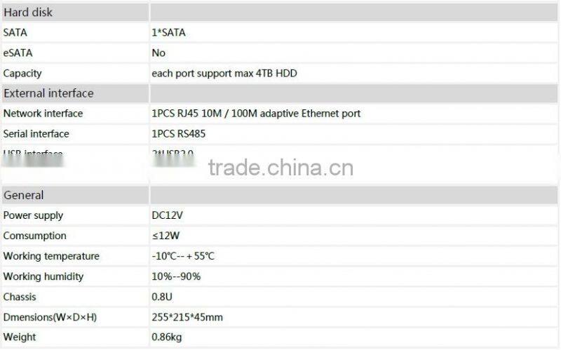 IW-3408HP H.264 8CH AHD NVR DVR Three in one AHD