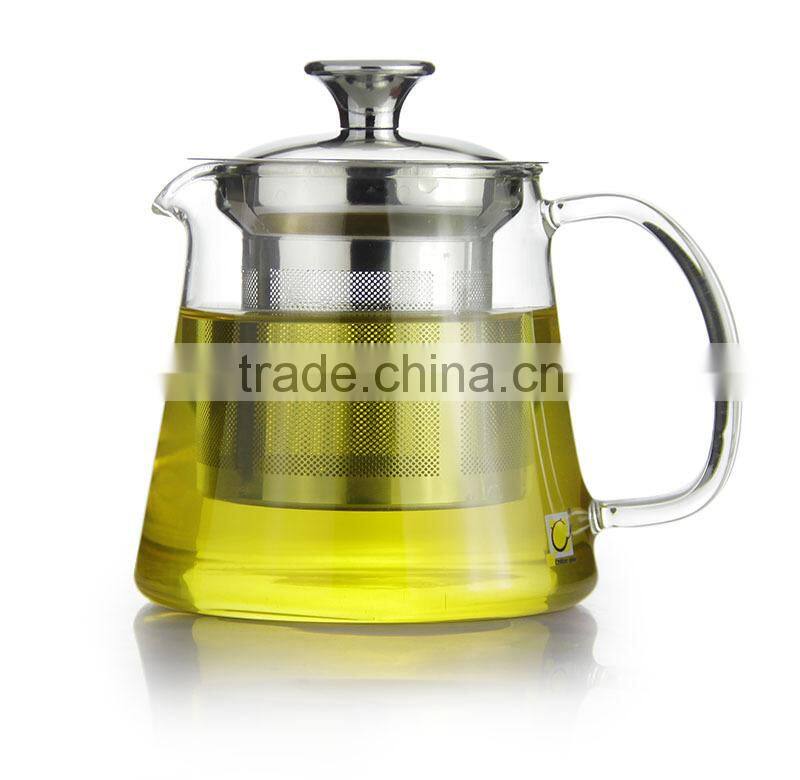 Metal mesh glass tea kettle manufacturers in Chinese
