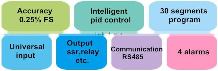 YUDIAN AI-526P RS485 Modbus Intelligent Industrial Programmable Logic PID Temperature Controller