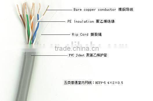 Bare Copper Outdoor cat5e cable, 4pair outdoor network cable