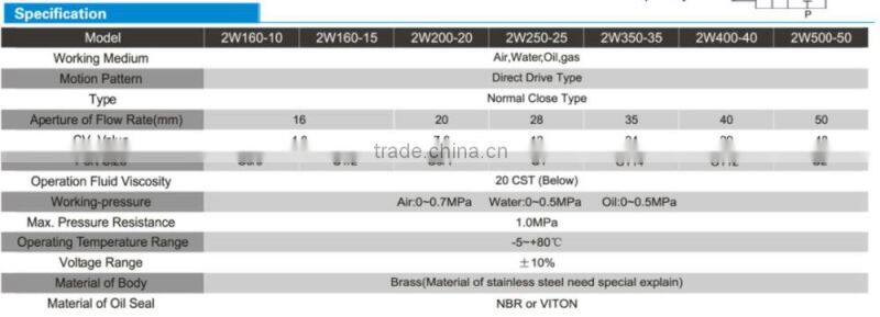 2W series water filter diverter valve,water flow control valve