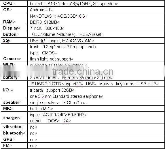 Low cost 7 inch super thin Tablet PC with wifi