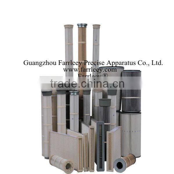 Panel filter cartridges for chemical industry