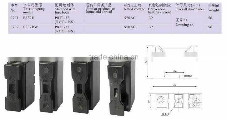 Best -Selling Factory Price Fuse Types