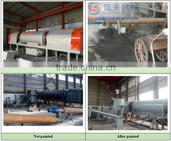 Top 10 Brand 2017 Year Coal Carbonization Furnace Supplier
