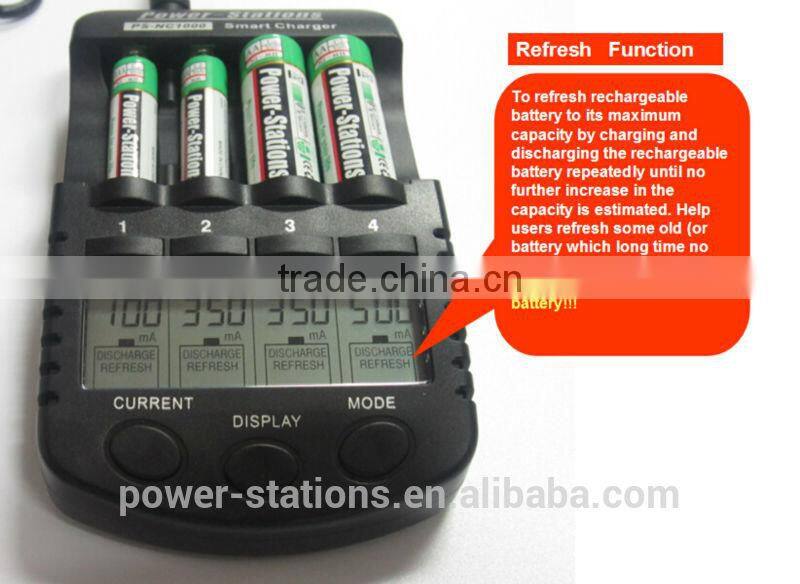 LCD solar laptop charger