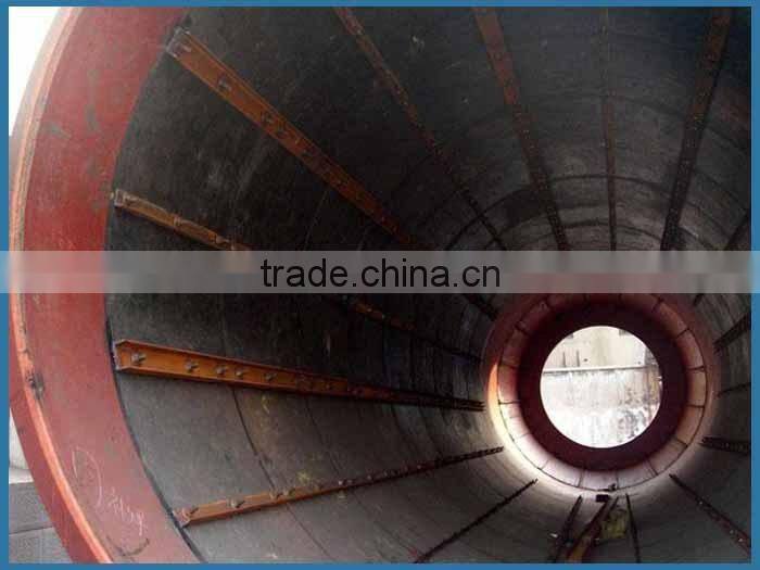 mineral seperate wet ball mill for sale
