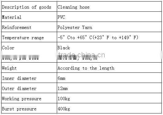 Alibaba good quality PVC hose for cleaning