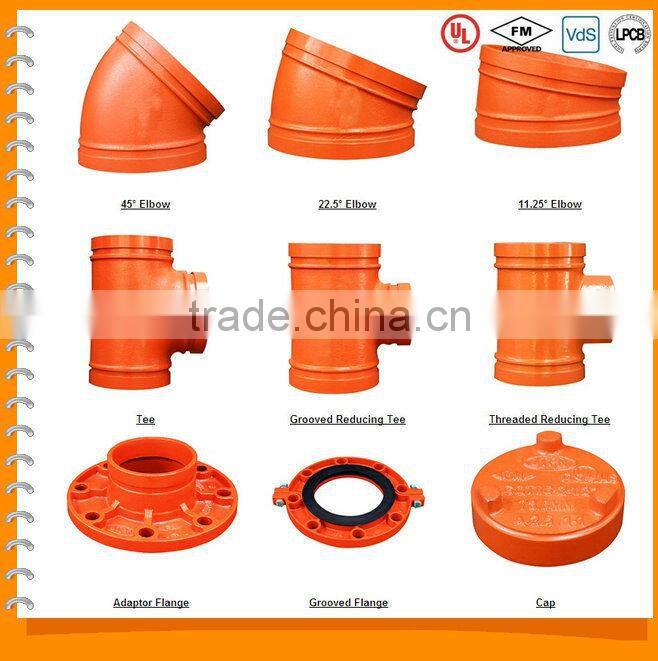 FM Approved Ductile Iron grooved Couplings and Fittings Grooved Concentric Reducer