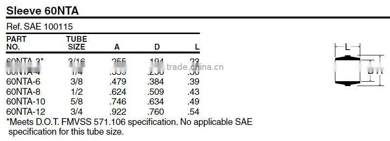 Nylon Tube Sleeve,Air Brake Fittings for Nylon Tube,Brass valve,Nylon Air Brake Fittings,brass fittings