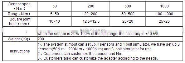 DNS750 Dynamic Torque Tools Calibration System, WeiYi LaiZhou