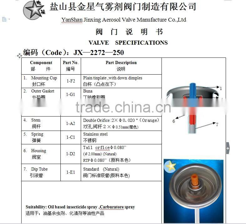 Carburatore cleaner spray valve