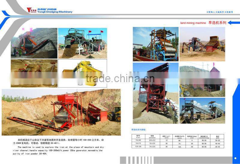 Sand gravel cleaning machine