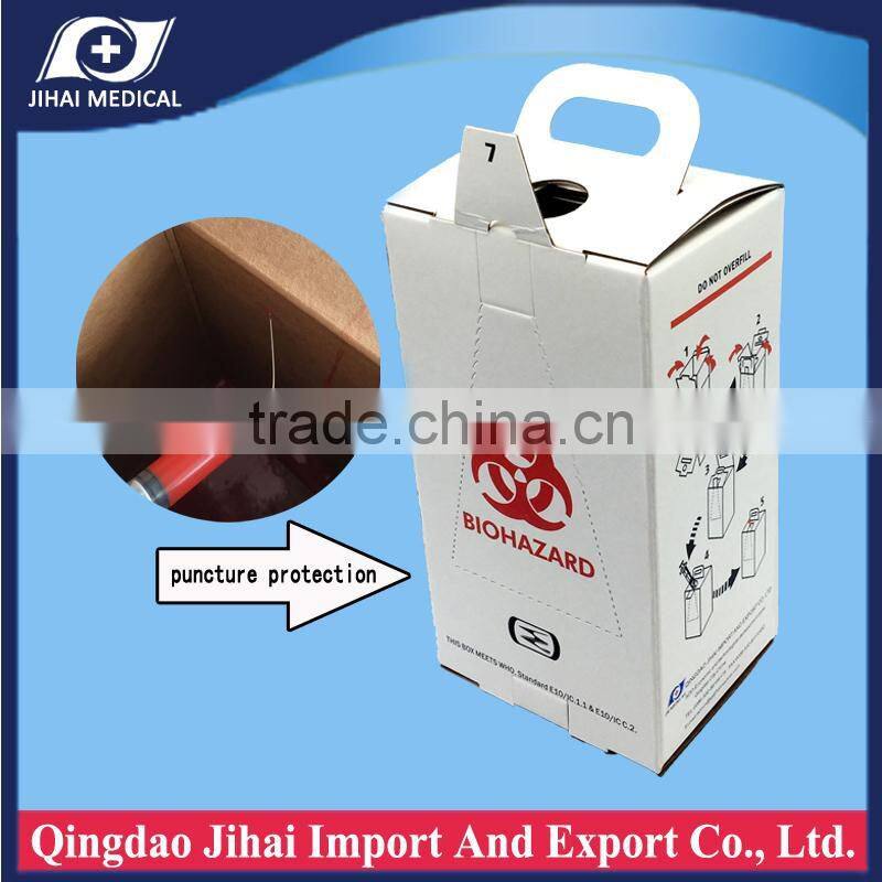 Plastic medical equipment prices