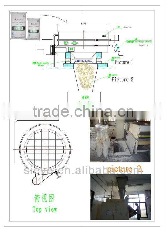 Gaofu high output vibrating sieves for flour