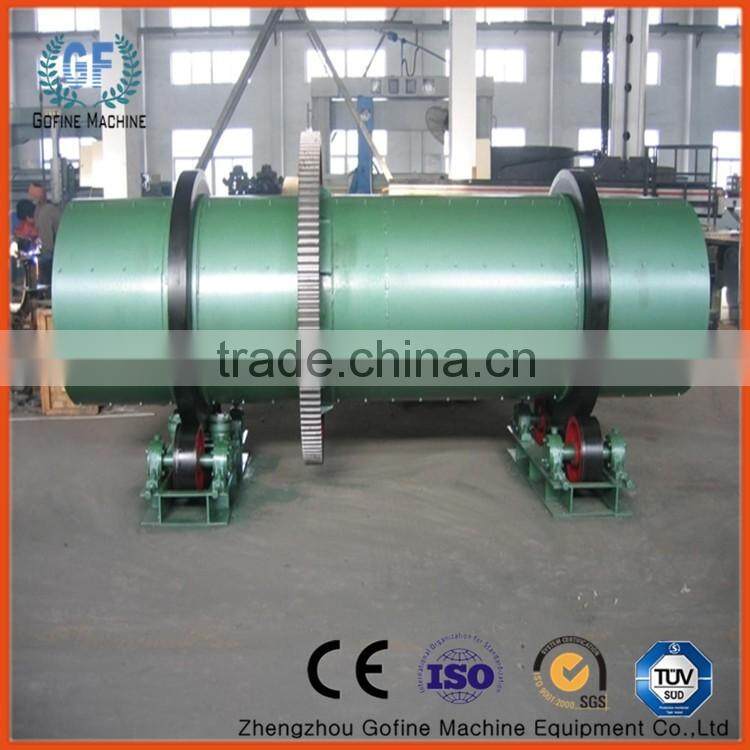 NPK compound fertilizer equipment manufacturers