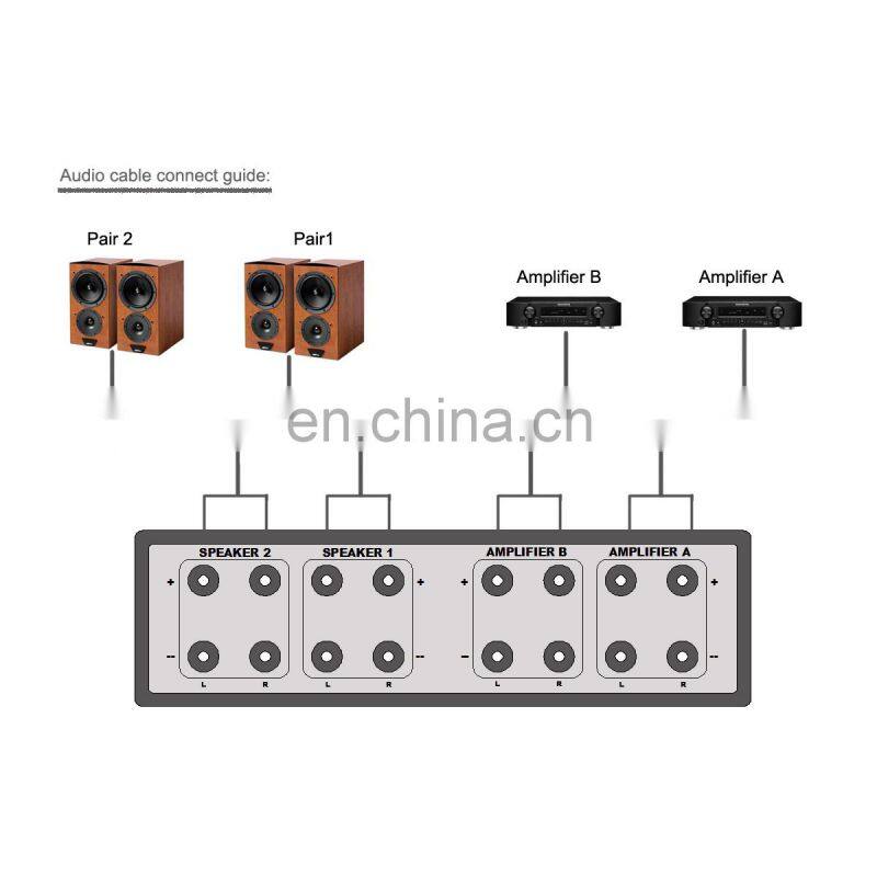MC202 2 IN 2 OUT Network Amplifier Speaker Switcher Selector Audio Crossover