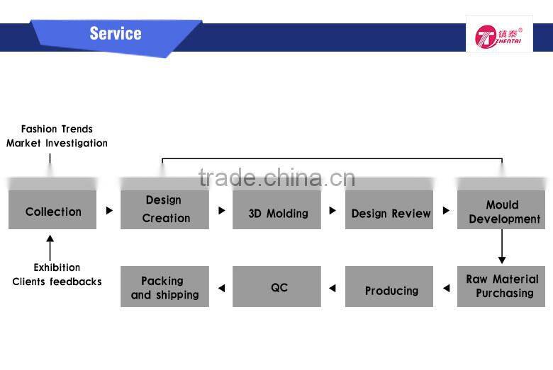 Colourful Spray Household Hair Dryer with Diffuser Blower Dryer
