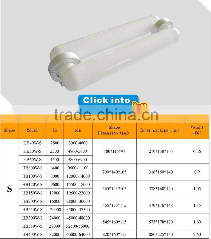 induction high bay light