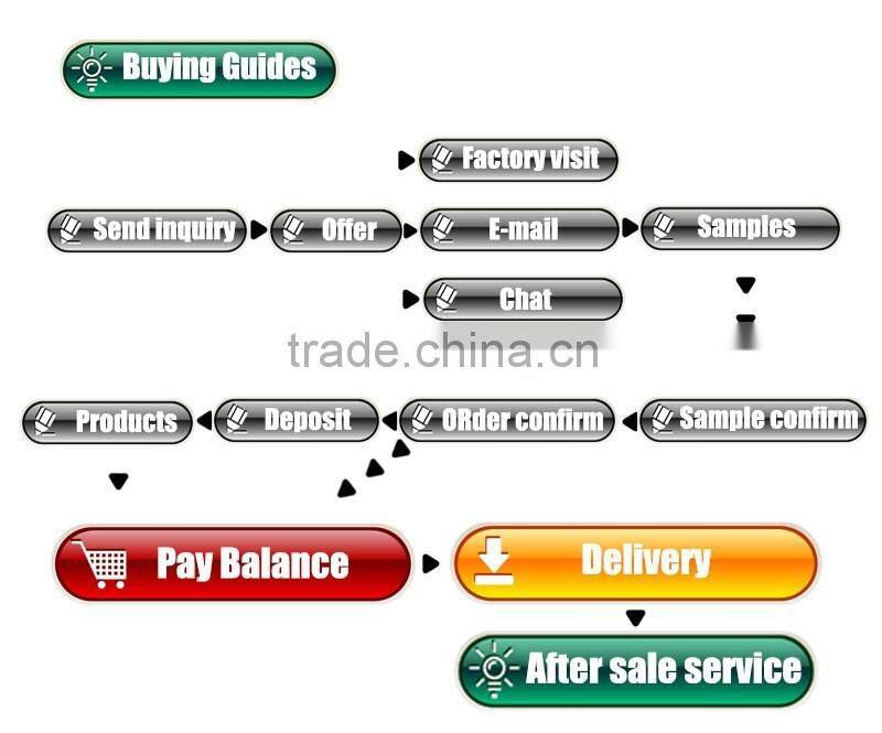 plastic coffee cup holder,Popular Eco-friendly practical plastic beach cup holder on sand