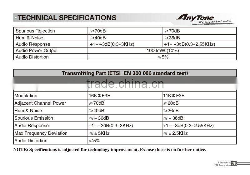 AT-3308 long range walkie talkies