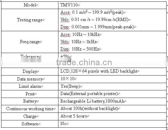High Quality Portable Digital Vibration Meter china vibration meter