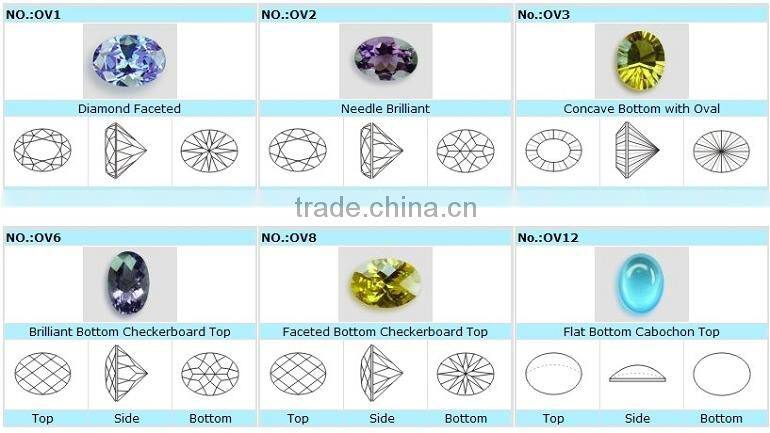 Checker cut synthetic cz oval amethyst zircon gemstone