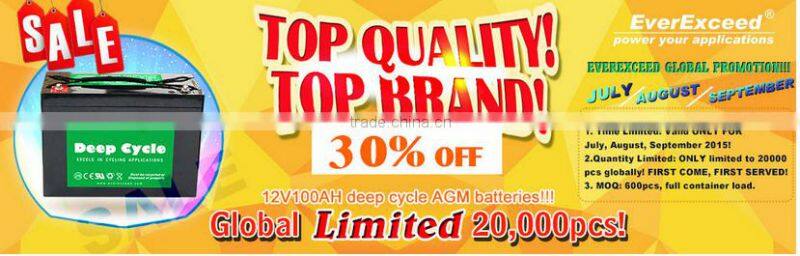 Communication/Solar/Photovoltaic/water pump 12v 100ah solar battery,batteries for home