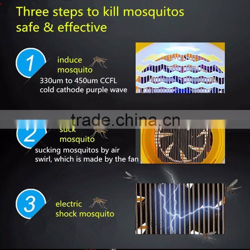Home LED Socket Electric Mosquito Repellent Bug Insect Killer Trap Night Lamp Zapper