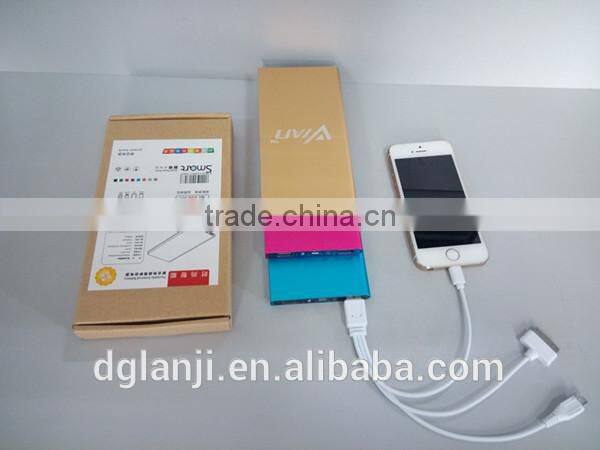 Hot New Product for 2015 Super Thin 12000mA Portable Power Bank