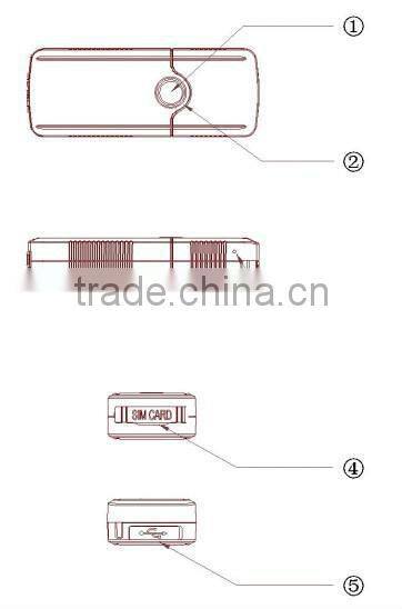 Toplovo Micro GPS Transmitter Tracker