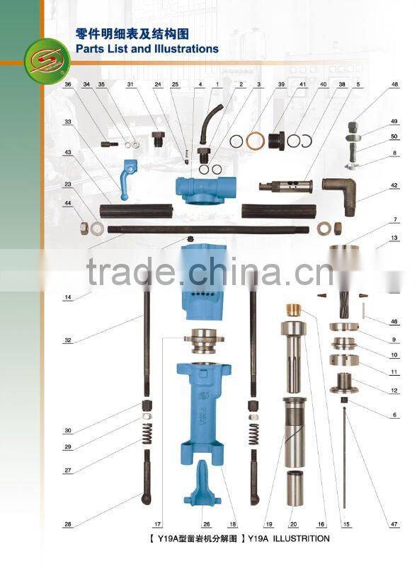 Y19A Pusher leg rock drill