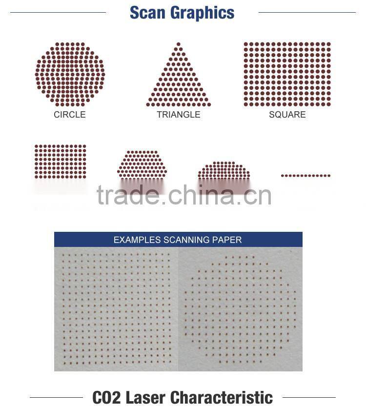 MSLCF02A Factory Direct best price fractional co2 laser equipment, co2 laser scar removal