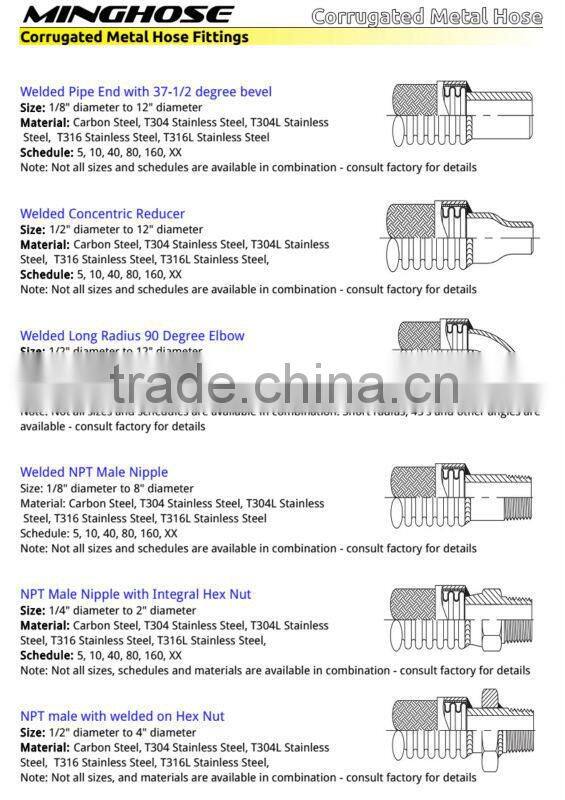 Welded quick disconnect female part"D"coupler corrugated metal hose