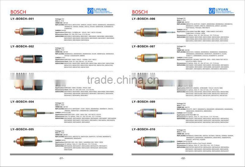 AUTO PARTS STARTER ARMATURE ORME NO:IM105 OEM:2004005024