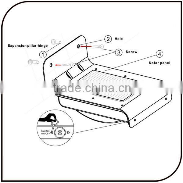 16 LED Power Motion Sensor Security Lamp Outdoor Waterproof Led Solar Garden Light