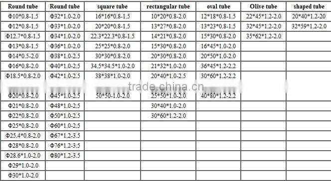 Cold Rolled ERW Welding Oval Shaped Steel Pipe with Prime Quality